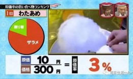 食品成本爆料视频,视频爆料揭示行业潜规则