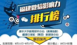 爆料厦门今日头条,揭秘岛城最新动态，热点事件一网打尽！”