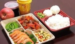 外卖食品爆料案例大全视频,揭秘食品安全背后的真相