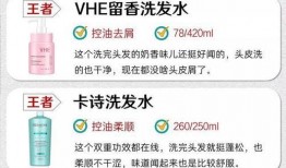 央视爆料海飞丝的视频,揭秘洗发水行业潜规则